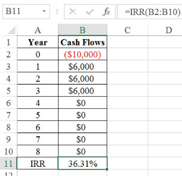 PRIN.OF CORP.FINANCE-CONNECT ACCESS, Chapter 5, Problem 1SQ 