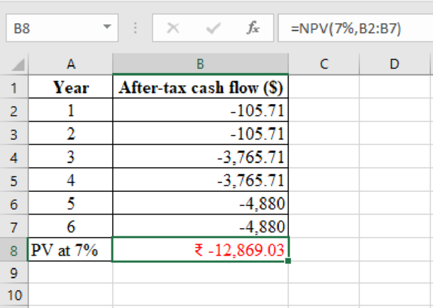 PRIN.OF CORP.FINANCE-CONNECT ACCESS, Chapter 6, Problem 32PS , additional homework tip  1
