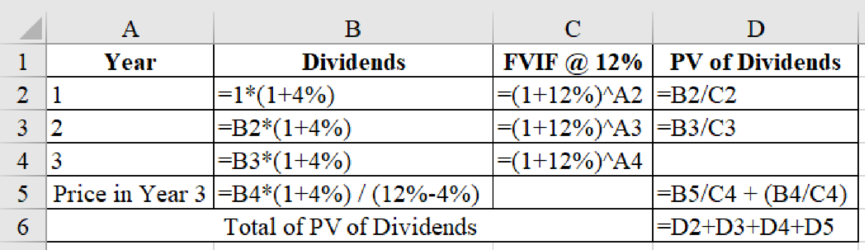 BARUCH FUND OF CORPORATE FIN. W/CONNECT, Chapter 7, Problem 12QP , additional homework tip  2