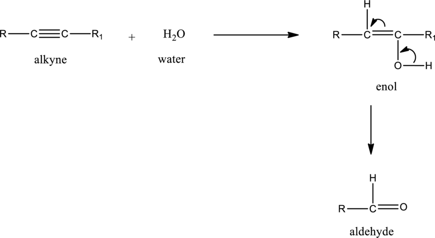 Connect 2-Year Online Access for General, Organic, and Biochemistry, Chapter 11.5, Problem 11.20Q , additional homework tip  3