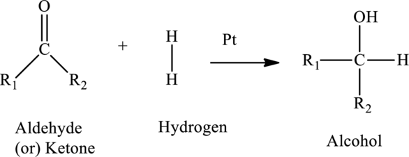 Connect 1-Semester Access Card for General, Organic, and Biochemistry, Chapter 13, Problem 13.64QP 