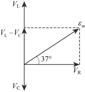 Physics, Chapter 21, Problem 93P , additional homework tip  1