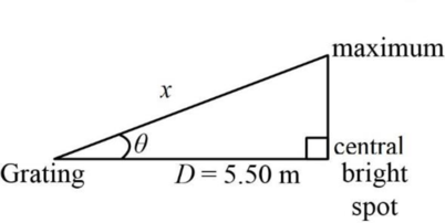 Connect Access Card (2 Semester) For Physics, Chapter 25, Problem 64P 