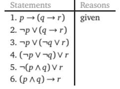 Essentials of Discrete Mathematics, Chapter 1.2, Problem 25E 