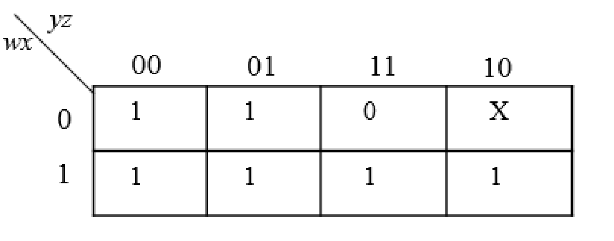 Essentials of Computer Organization and Architecture, Chapter 3, Problem 36E , additional homework tip  1