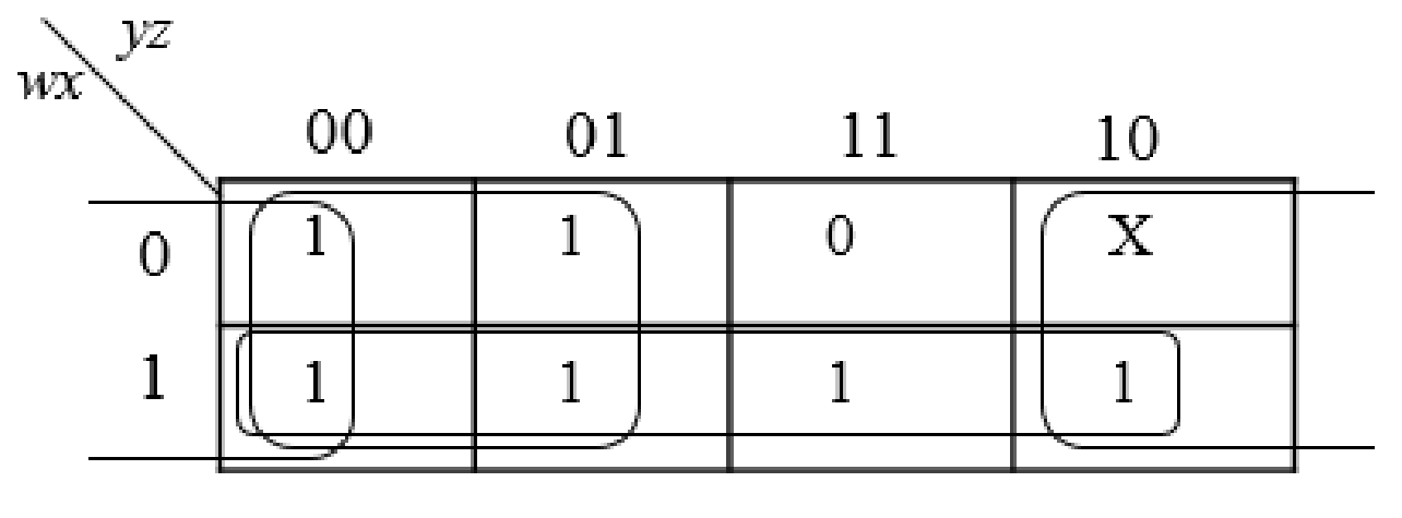 Essentials of Computer Organization and Architecture, Chapter 3, Problem 36E , additional homework tip  2