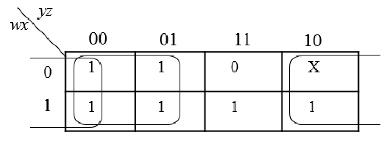 Essentials of Computer Organization and Architecture, Chapter 3, Problem 36E , additional homework tip  4