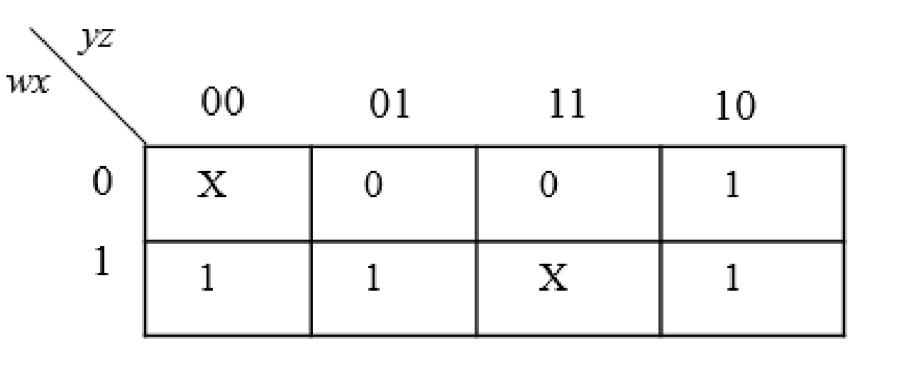 Essentials of Computer Organization and Architecture, Chapter 3, Problem 37E , additional homework tip  1