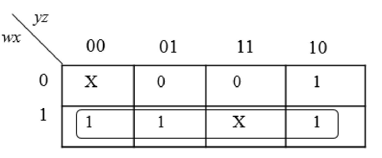 Essentials of Computer Organization and Architecture, Chapter 3, Problem 37E , additional homework tip  3
