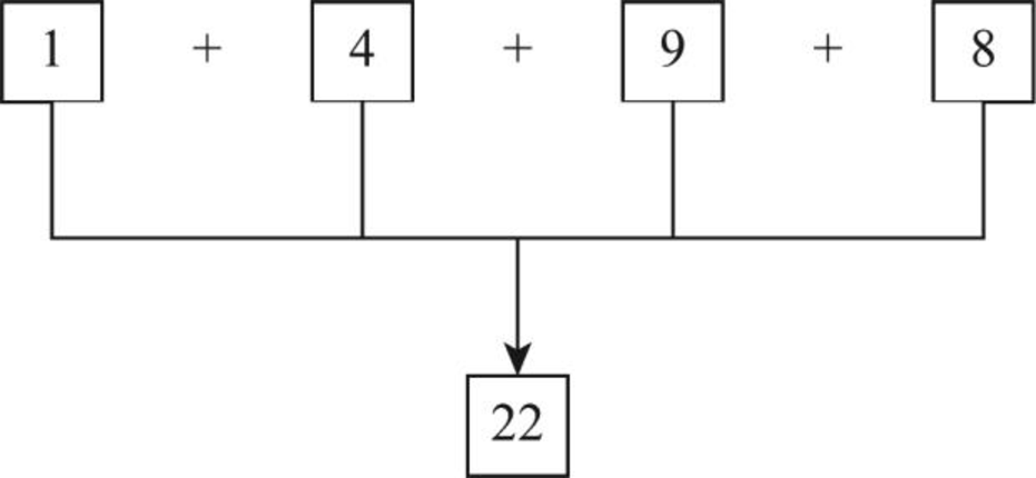 COMPUTER SCIENCE ILLUMIN.-TEXT, Chapter 18, Problem 41E , additional homework tip  4