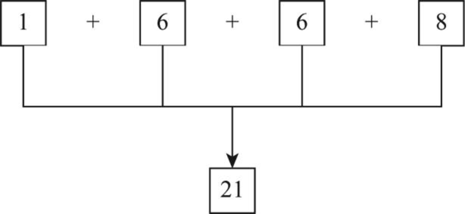 COMPUTER SCIENCE ILLUMIN.-TEXT, Chapter 18, Problem 41E , additional homework tip  7