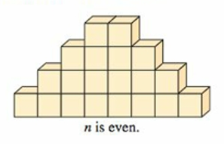 Chapter 4.2, Problem 75E, Building Blocks A child places n cubic building blocks in a row to form the base of a triangular 