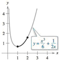 Chapter 7.4, Problem 4E, Finding Arc Length In Exercises 316, find the arc length of the graph of the function over the 