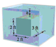 Chapter 7.7, Problem 5E, Buoyant Force In Exercises 5 and 6, find the buoyant force of a rectangular solid of the given 