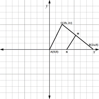 Chapter 10.CT, Problem 20CT, Use the drawing provided for the proof of the theorem The line segment that joins the midpoints of 