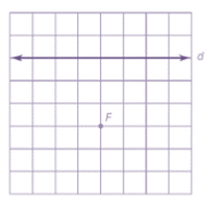 Elementary Geometry for College Students, Chapter 7.1, Problem 22E 