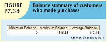 Chapter 7, Problem 38P, Using the results of the query created in Problem 37, provide a summary of customer balance 