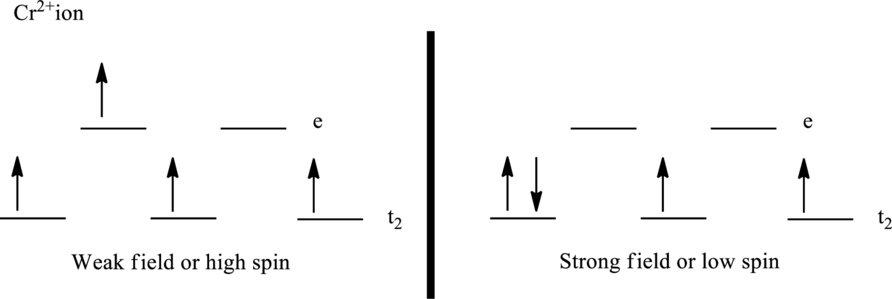 OWLV2 FOR MOORE/STANITSKI'S CHEMISTRY:, Chapter 20, Problem 72QRT , additional homework tip  1