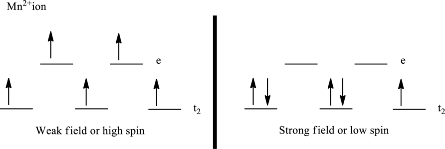 OWLV2 FOR MOORE/STANITSKI'S CHEMISTRY:, Chapter 20, Problem 72QRT , additional homework tip  2