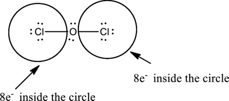 Chemistry: The Molecular Science, Chapter 6, Problem 16QRT , additional homework tip  3