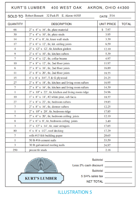 Elementary Technical Mathematics, Chapter 1.14, Problem 59E 