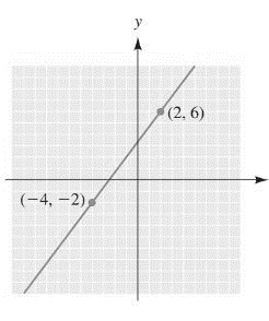 Elementary Technical Mathematics, Chapter 8.3, Problem 14E 