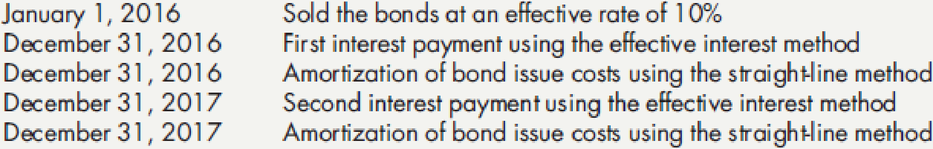 Chapter 14, Problem 4E, Recording Bond Issuance On January 1, 2016, Knorr Corporation issued 1,000,000 of 9%, 5-year bonds 