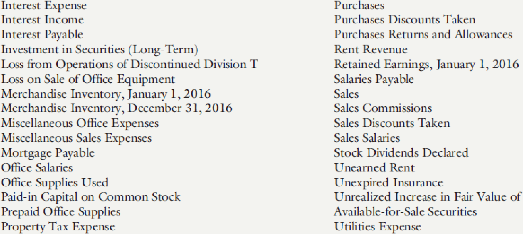 Chapter 5, Problem 10P, The following is an alphabetical list of accounts for Mack Company: Required: Ignoring amounts, , example  2