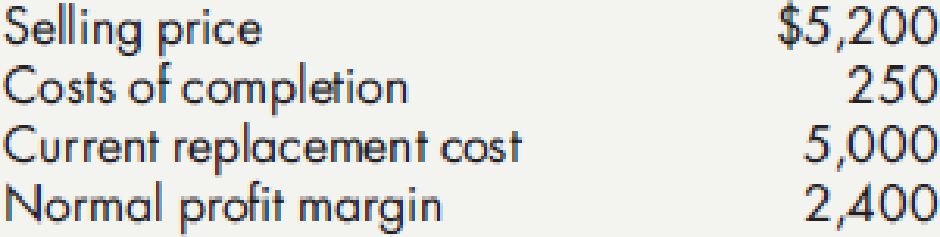 Chapter 8, Problem 1RE, The following information is available regarding each unit of Brown Corporations inventory: Based on 