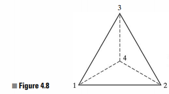Chapter 4.3, Problem 28E, Let G be the group of rigid motions of a regular tetrahedron (see Figure 4.8). Find the order G. 