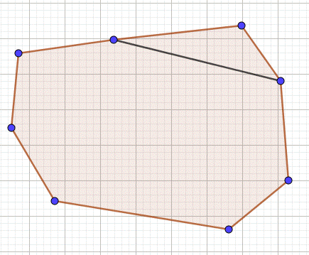 A Transition to Advanced Mathematics, Chapter 2.4, Problem 6E 