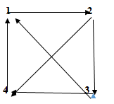 A Transition to Advanced Mathematics, Chapter 3.5, Problem 1E , additional homework tip  2