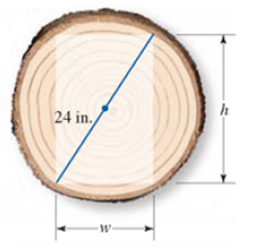 Chapter 4.5, Problem 25E, Strength of a Beam A wooden beam has a rectangular cross section of height h in. and width win. (sec 