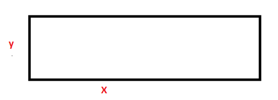 EBK PRECALCULUS W/LIMITS, Chapter 1.2, Problem 86E , additional homework tip  1