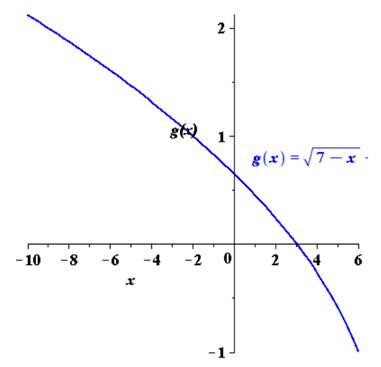 EBK PRECALCULUS W/LIMITS, Chapter 1.7, Problem 45E 