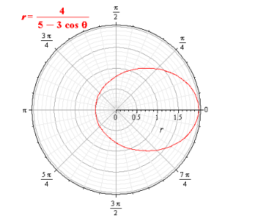 EBK PRECALCULUS W/LIMITS, Chapter 10, Problem 107RE 