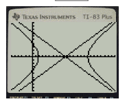 EBK PRECALCULUS W/LIMITS, Chapter 10, Problem 108RE , additional homework tip  3