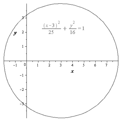 Precalculus with Limits, Chapter 10, Problem 21RE 