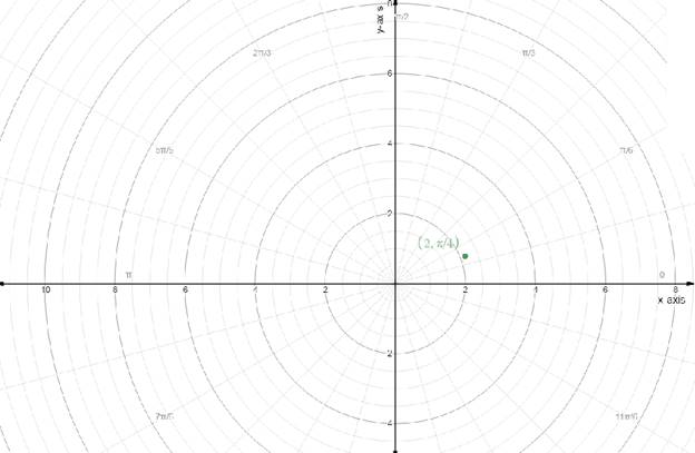 Precalculus with Limits, Chapter 10, Problem 67RE 