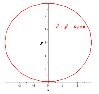 EBK PRECALCULUS W/LIMITS, Chapter 10, Problem 81RE 