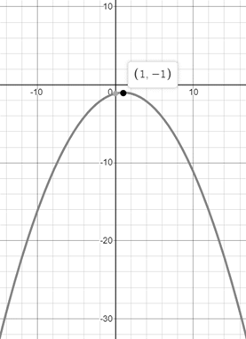 Precalculus with Limits, Chapter 10.2, Problem 44E 