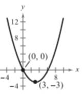 EBK PRECALCULUS W/LIMITS, Chapter 10.2, Problem 50E , additional homework tip  1