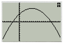 EBK PRECALCULUS W/LIMITS, Chapter 10.2, Problem 74E , additional homework tip  1