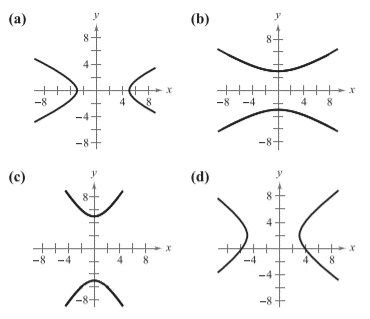 EBK PRECALCULUS W/LIMITS, Chapter 10.4, Problem 5E 