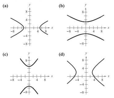 EBK PRECALCULUS W/LIMITS, Chapter 10.4, Problem 8E 