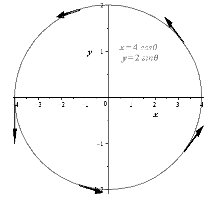 Precalculus with Limits, Chapter 10.6, Problem 23E 