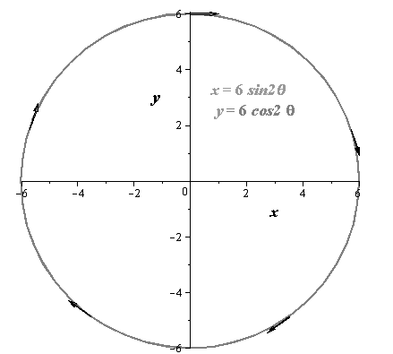 Precalculus with Limits, Chapter 10.6, Problem 25E 