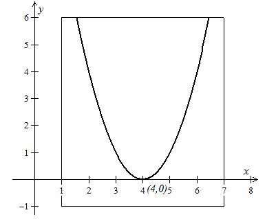 Precalculus with Limits, Chapter 10.6, Problem 36E 