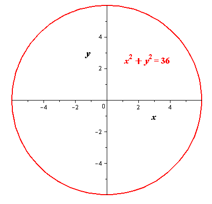 EBK PRECALCULUS W/LIMITS, Chapter 10.7, Problem 117E 