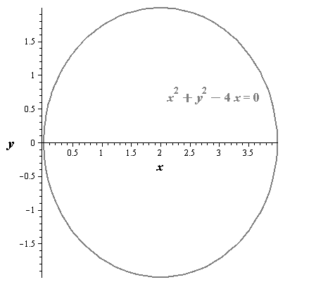 EBK PRECALCULUS W/LIMITS, Chapter 10.7, Problem 122E 